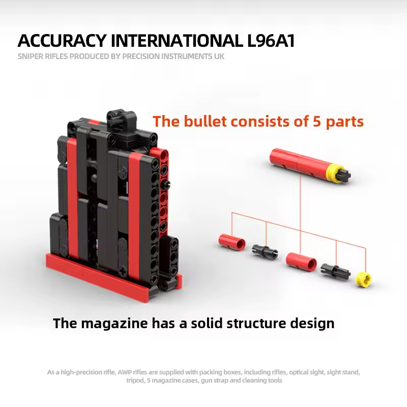 Asiim Scope BrickCraft™